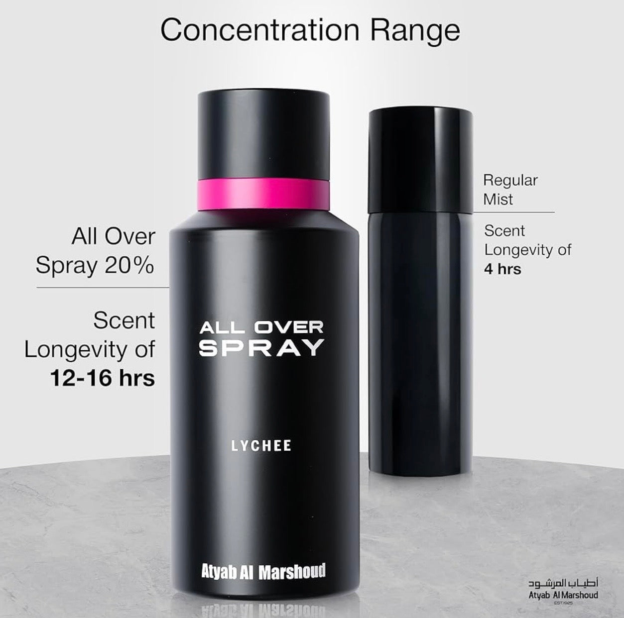 ALL OVER SPRAY LYCHEE 125ML