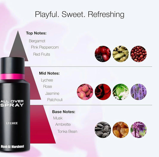 ALL OVER SPRAY LYCHEE 125ML